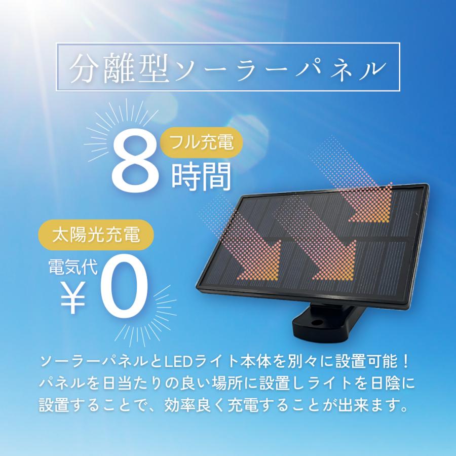 Longsafe ソーラーセンサーライト 3灯式 屋外 室内 センサーライト