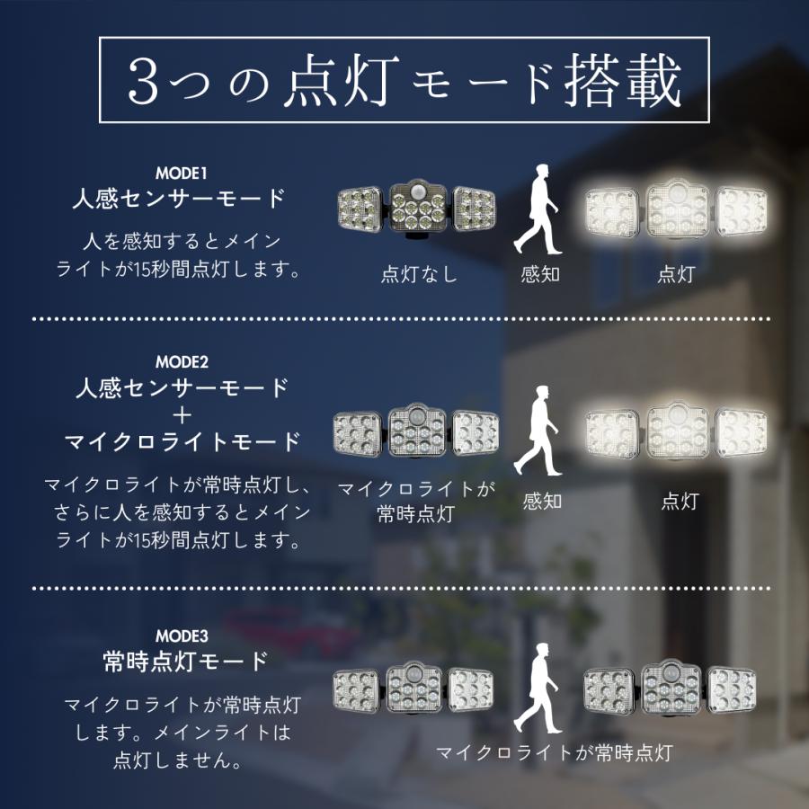 Longsafe ソーラーセンサーライト 3灯式 屋外 室内 センサーライト