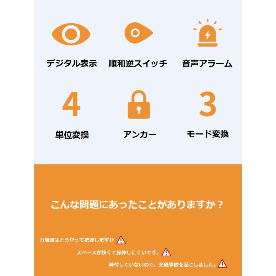 Longsafe デジタルトルクレンチ 1.8-60N デジタルミニレンチ