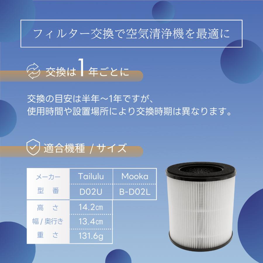 Longsafe Tailulu 互換品 交換用フィルター 2個セット H13グレード