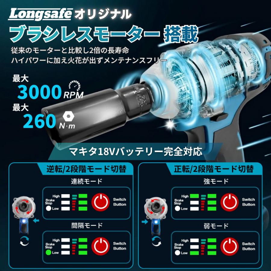 Longsafe インパクトレンチ 18V 充電式 ブラシレスモーター タイヤ交換