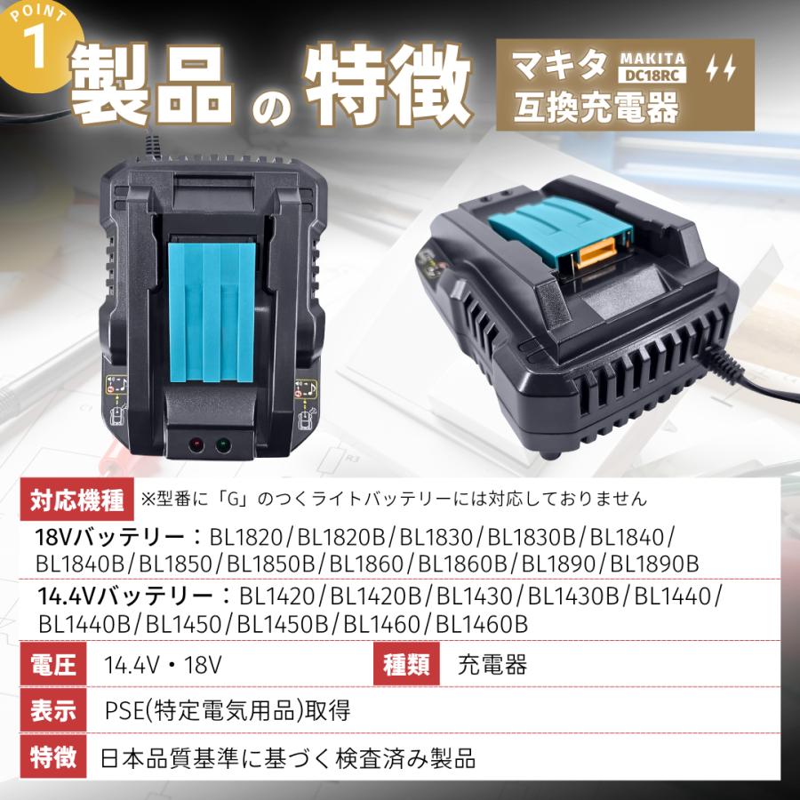 Longsafe マキタ 互換品 ブロワー 18V BL1860B バッテリー 充電器