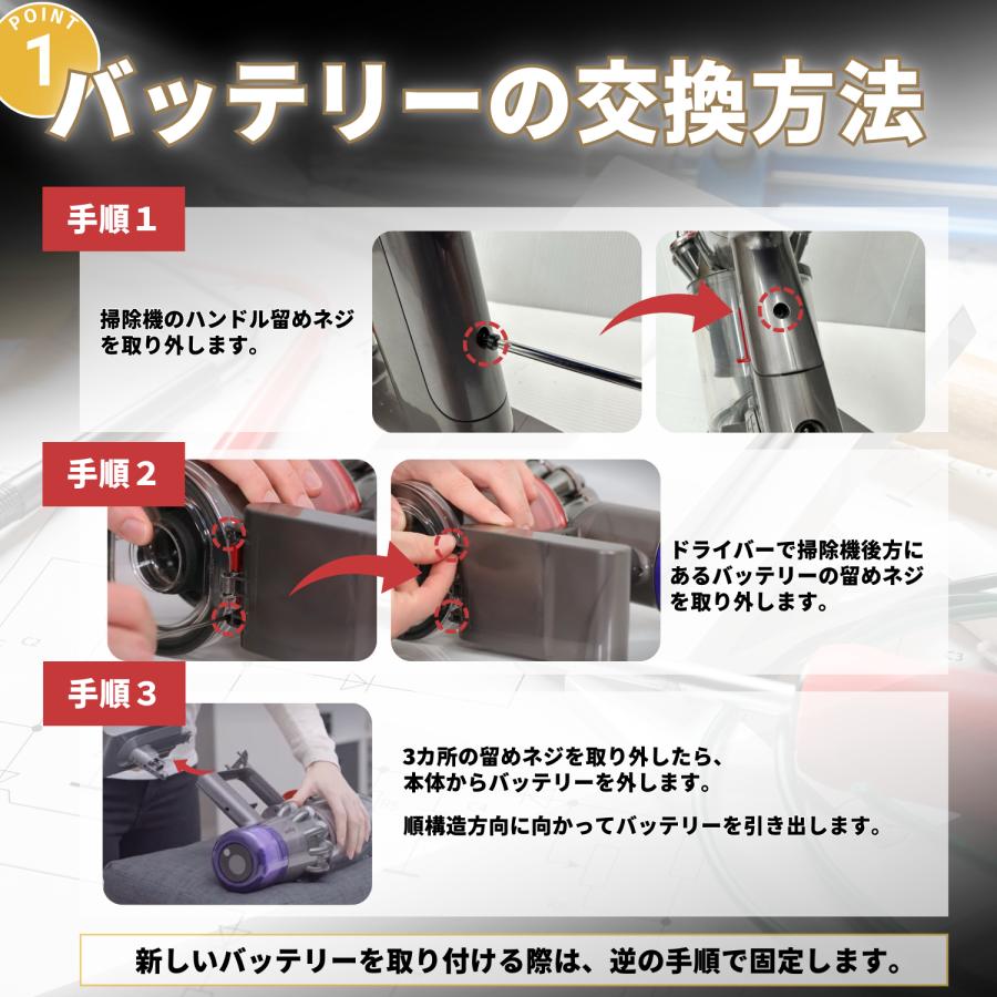 Dyson（ダイソン） 互換品 V10 SV12 バッテリー 交換用 壁掛け