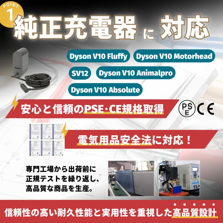 Dyson（ダイソン） V10 バッテリー SV12 互換 交換用 壁掛けブラケット