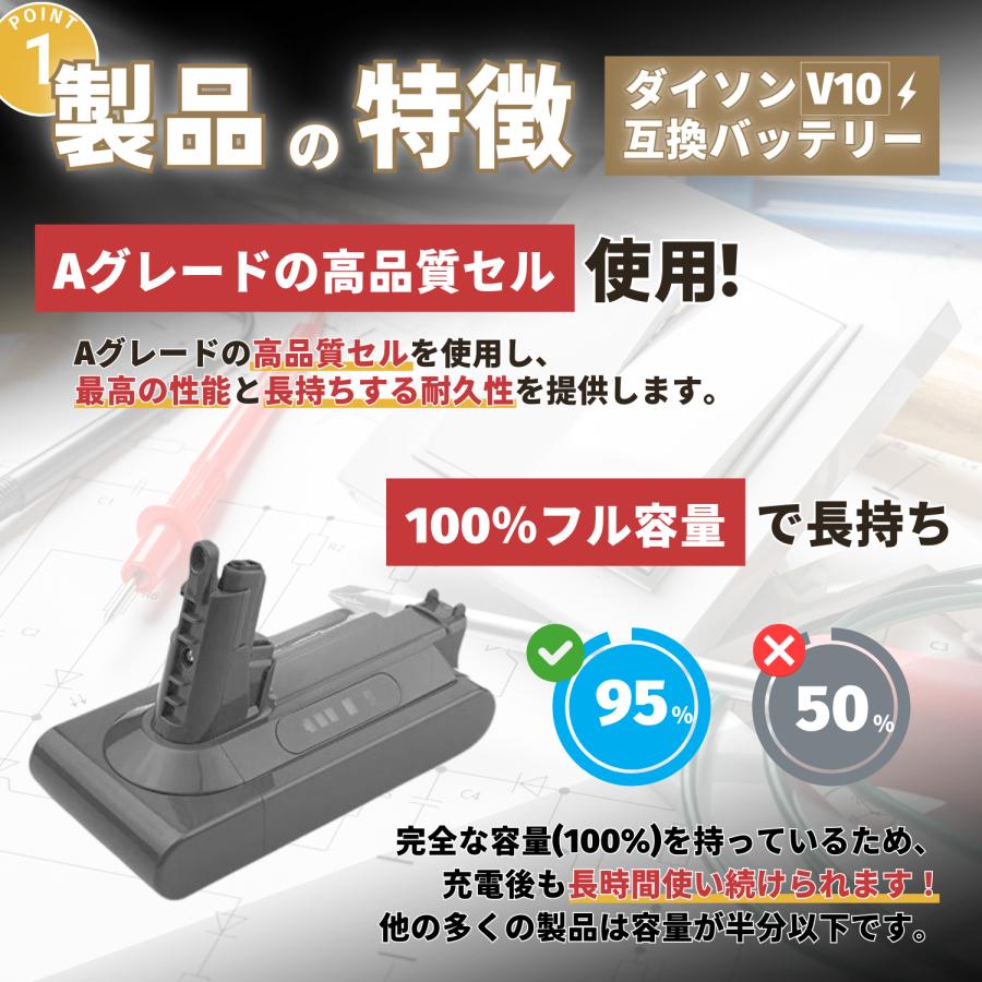 Dyson v10 sv12 (直ぐに使えれる) 付属品多数！すぐ使える】Dyson ダイソンSV12 V10 コードレス掃除機
