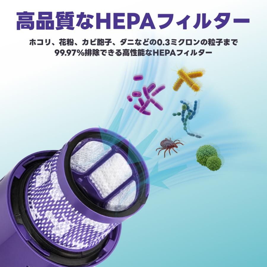 Dyson（ダイソン） 互換品 フィルター V10 SV12 シリーズ 掃除機 交換