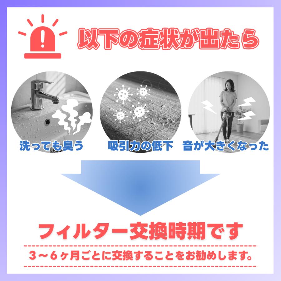 Dyson（ダイソン） 互換品 フィルター V10 SV12 シリーズ 掃除機 交換