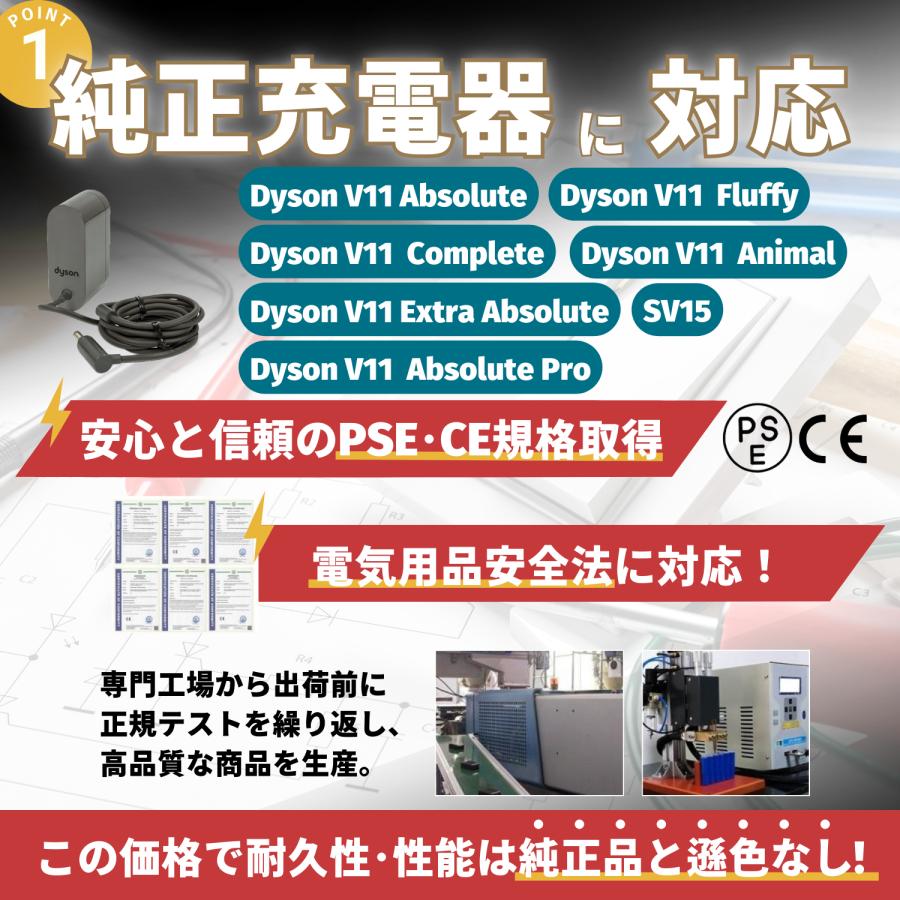 Dyson ダイソン V11 SV15 互換 バッテリー 大容量 4000mAh Dyson ダイソン V11 SV15 互換 バッテリー 大容量 4000mAh