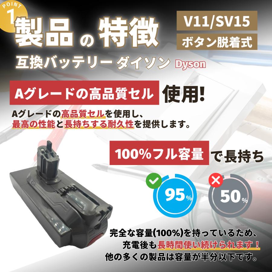 Dyson ダイソン V11 SV15 互換 バッテリー 大容量 4000mAh ボタン固定式 掃除機 交換用 壁掛け ブラケット 対応 Fluffy Absolute Extra (V11/SV15-1) Dyson ダイソン V11 SV15 互換 バッテリー 大容量 4000mAh ボタン固定式 掃除機 交換用 壁掛け ブラケット 対応 Fluffy Absolute Extra (V11/SV15-1)