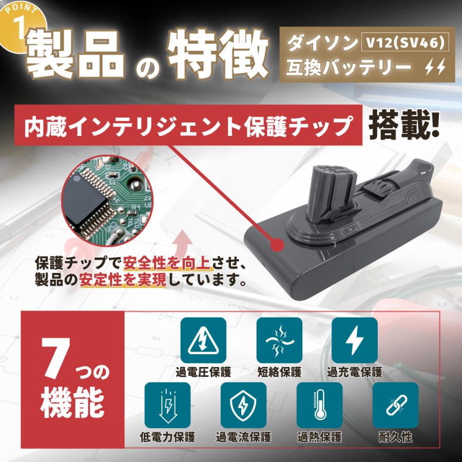 Dyson（ダイソン） V12 バッテリー 互換 4000mAh Dyson Detect Slim