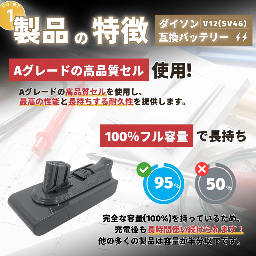 Dyson（ダイソン） V12 バッテリー 互換 4000mAh Dyson Detect Slim