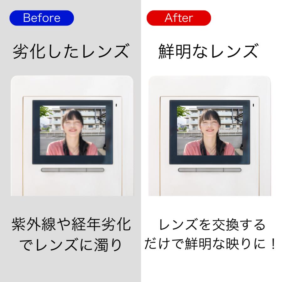 いくらなら買いますか？　レンズ　6個 パナソニック 互換 ドアホン 交換 レンズ VL-V571用 DIY 広角レンズ