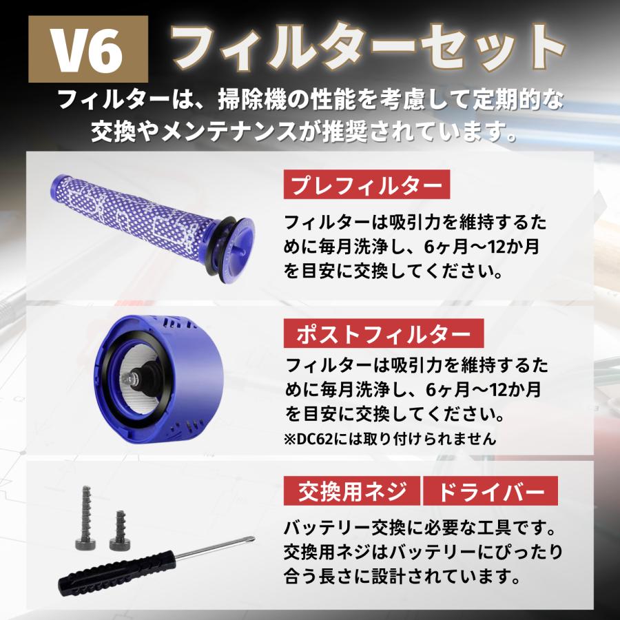 Dyson（ダイソン） 互換品 フィルター V6シリーズ ネジ ドライバー