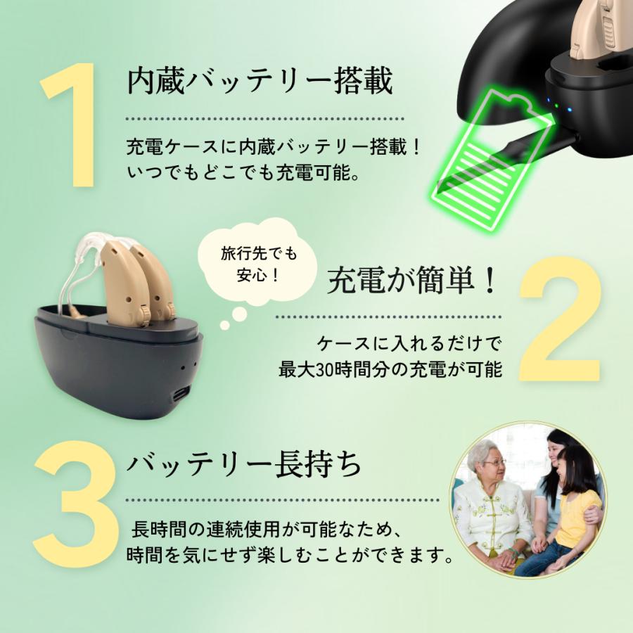 耳らくヒアリング 集音器 高齢者 耳穴式 おすすめ 高品質 簡単操作