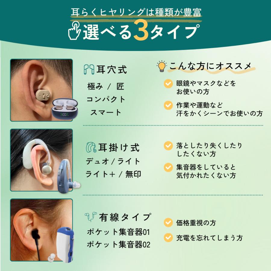 【未使用品】高齢者集音器　左耳用 耳らくヒアリング 集音器 高齢者 耳穴式 高品質 簡単操作 軽量 充電式