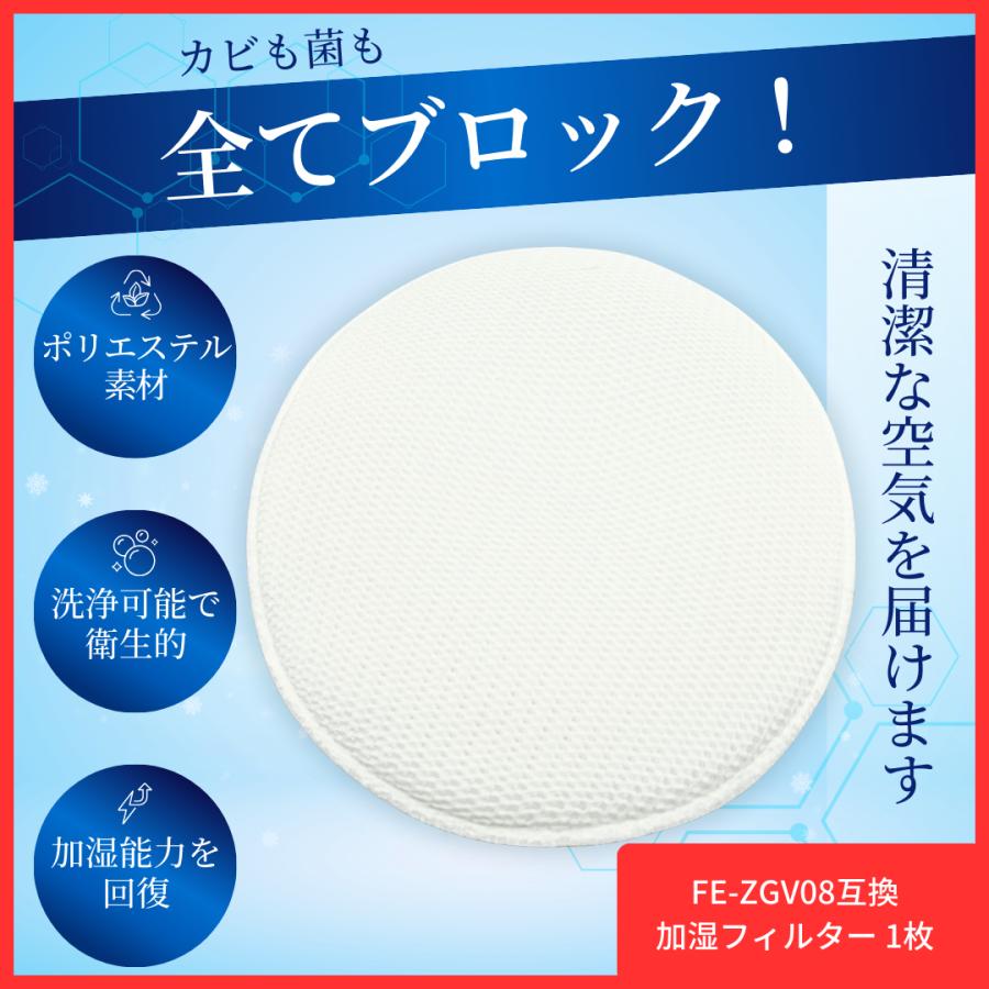 FE-ZGV08互換 フィルター 加湿空気清浄機 ポリエステル素材 洗浄可能 F