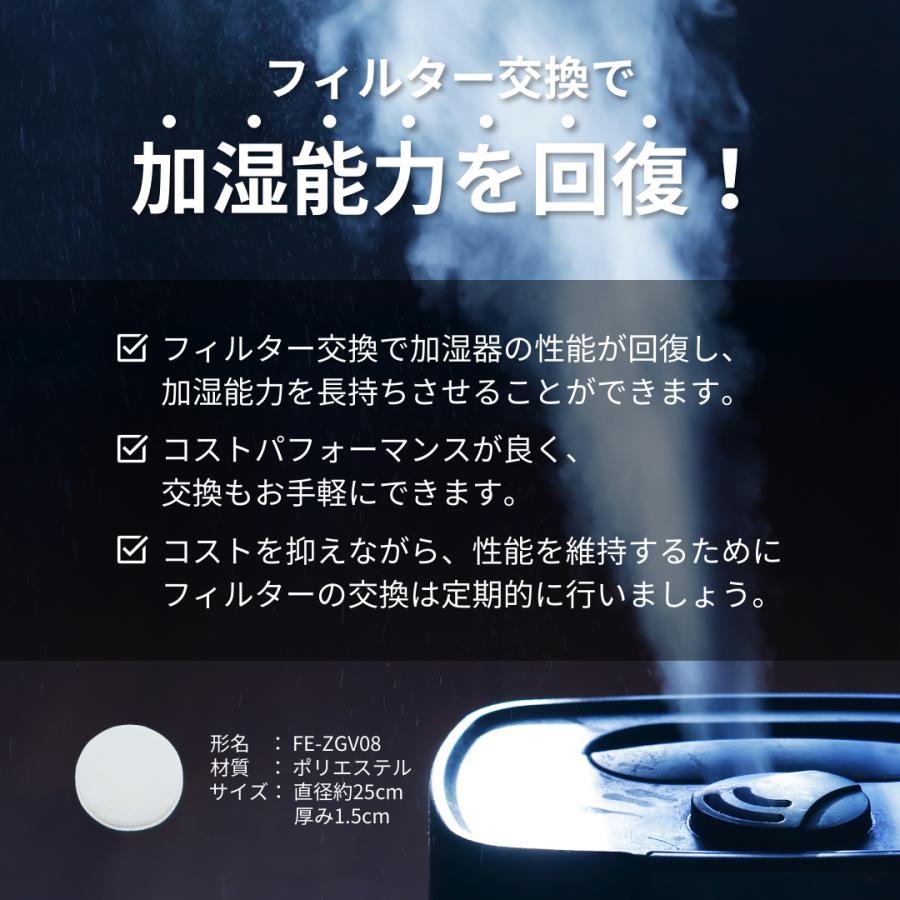 FE-ZGV08互換 フィルター 加湿空気清浄機 ポリエステル素材 洗浄可能 F