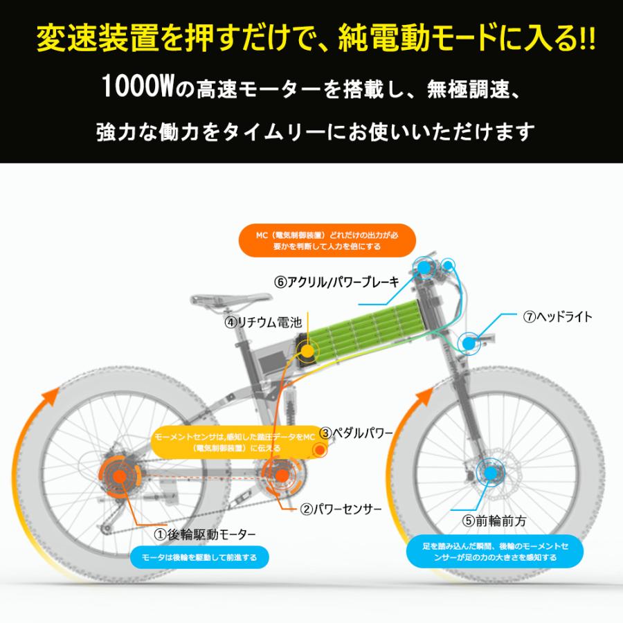 AirBike 電動自転車 要モーター修理