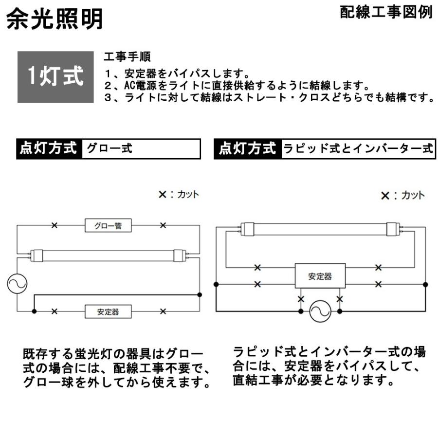 10本 蛍光灯led直管 110w形 直管 蛍光灯ledに変えるには ledランプ