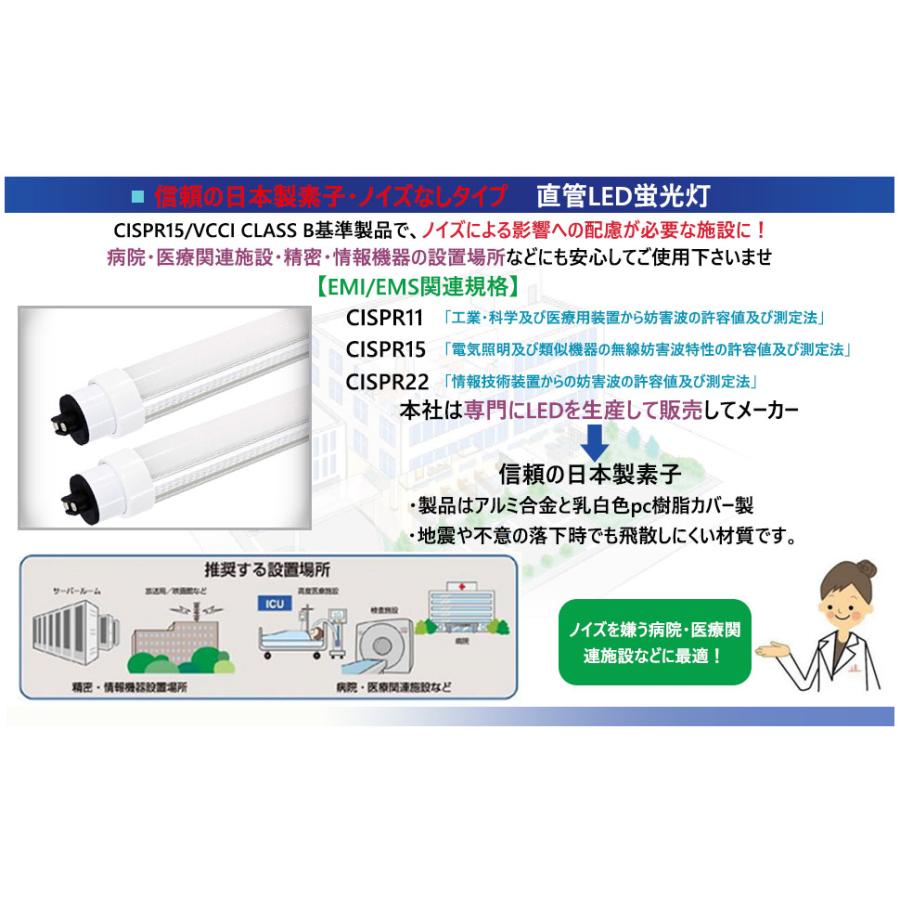 30本 蛍光灯led直管 110w形 直管 蛍光灯ledに変えるには ledランプ 天井照明 80w 口金R17D ledライト led直管ランプ 蛍光灯直管 直管型led蛍光灯 和室用 屋内の画像