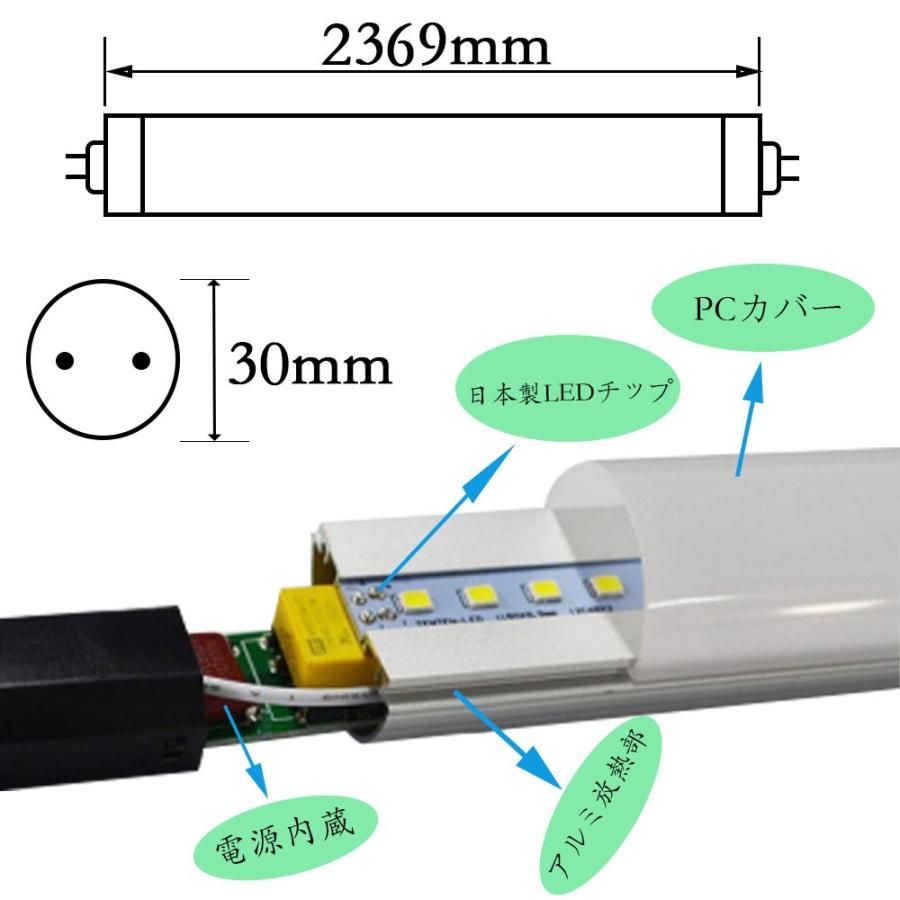 20本 蛍光灯led直管 110w形 直管 蛍光灯ledに変えるには ledランプ 天井照明 80w 口金R17D ledライト led直管ランプ 蛍光灯直管 直管型led蛍光灯 和室用 屋内の画像