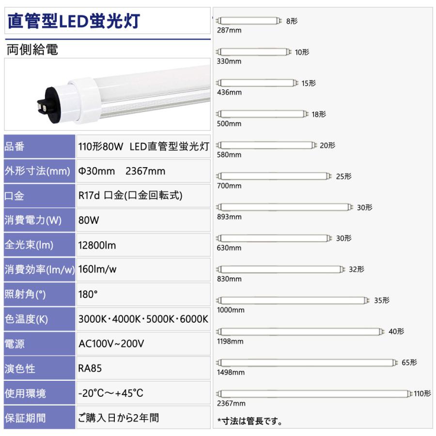 20本 蛍光灯led直管 110w形 直管 蛍光灯ledに変えるには ledランプ 天井照明 80w 口金R17D ledライト led直管ランプ 蛍光灯直管 直管型led蛍光灯 和室用 屋内の画像