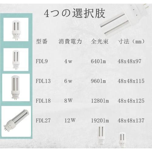 FDL27EX-L FDL27EX-D FDL27EX-N FDL27EX-W コンパクト蛍光灯12W FDL27