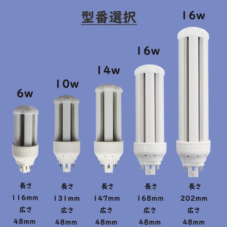 LED蛍光灯16W LED照明器具 FHT42ex-n FHT42形対応 FHT42ex-w GX24Q兼用