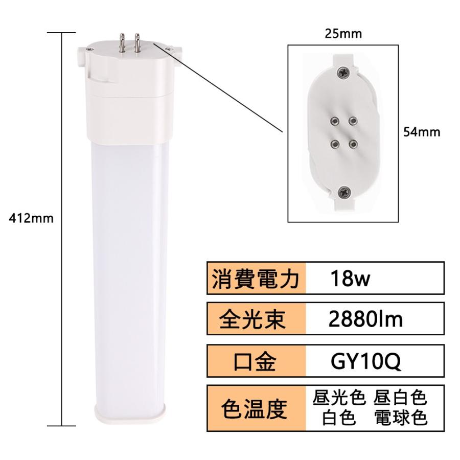 コンパクトLED蛍光灯18W形 LED照明器具 fpl32 fpl32形 fpl36ex GY10Q