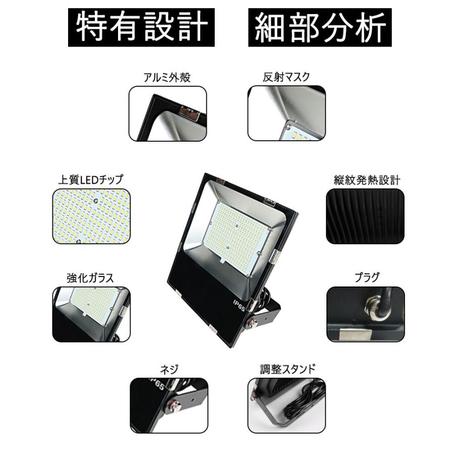 ワークライト　作業灯　led　工場用led照明　高天井用led照明　led投光器　led投光器　200w　超薄型　水銀灯からledへ交換　お部屋を明るく　昼白色　屋外用　防水IP65　led