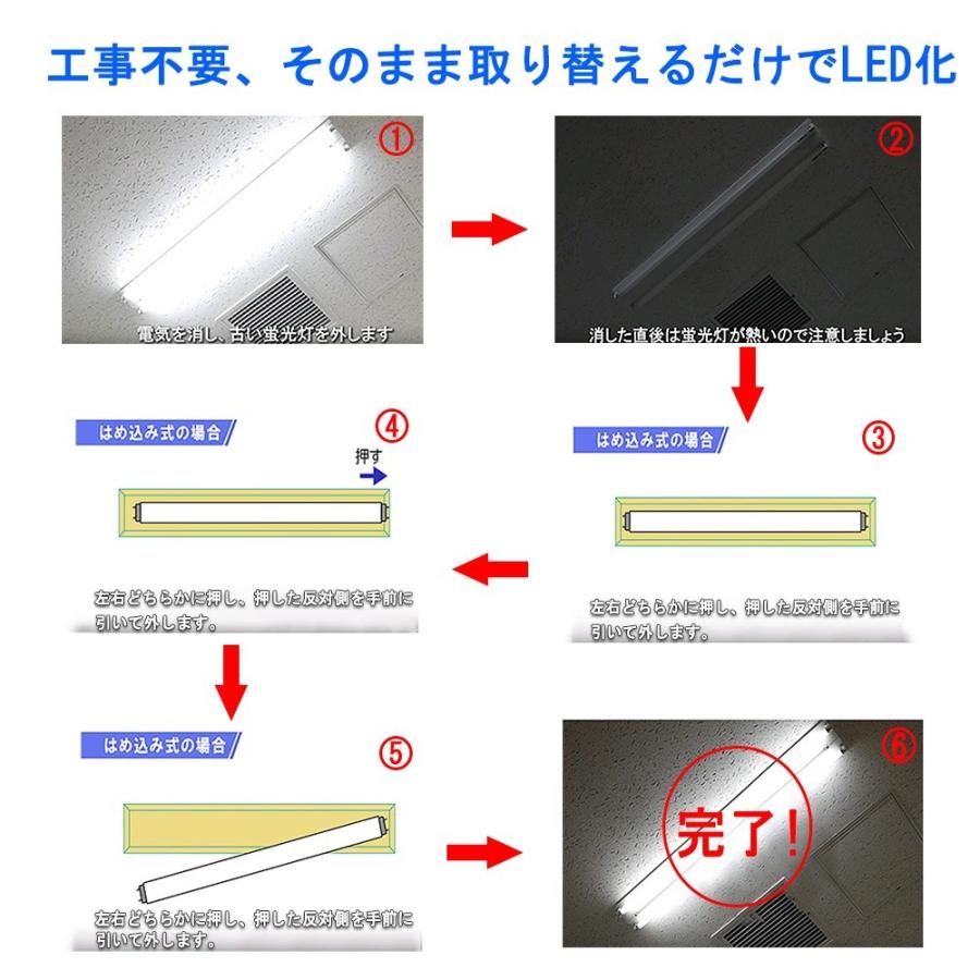 22本セットLED蛍光灯 直管 20W形 58cm 10W 昼白色 口金G13 蛍光灯 LEDに変えるには LED直管ランプ LED直管蛍光灯 直管型LED蛍光灯 fl20 flr20 fhf16｜nihon-koueki｜15