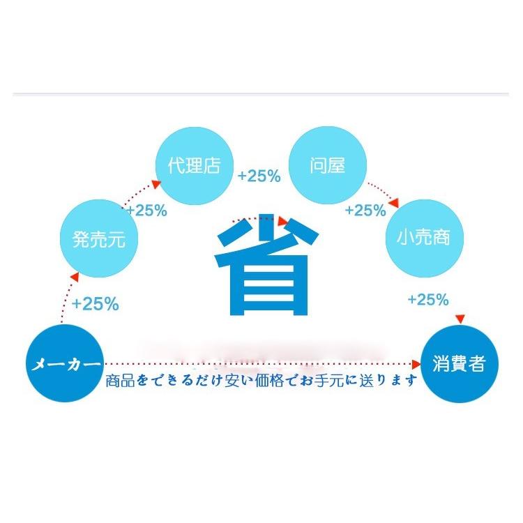 Led蛍光灯36w 簡単取付 蛍光灯からledへの切り替え 1198mm直管形蛍光灯 高天井用led照明5760lm 口金g13 お勧めledライト Led直管ランプ 白色 0発光ガラス管 2tentl40x36w002 余光照明 通販 Yahoo ショッピング