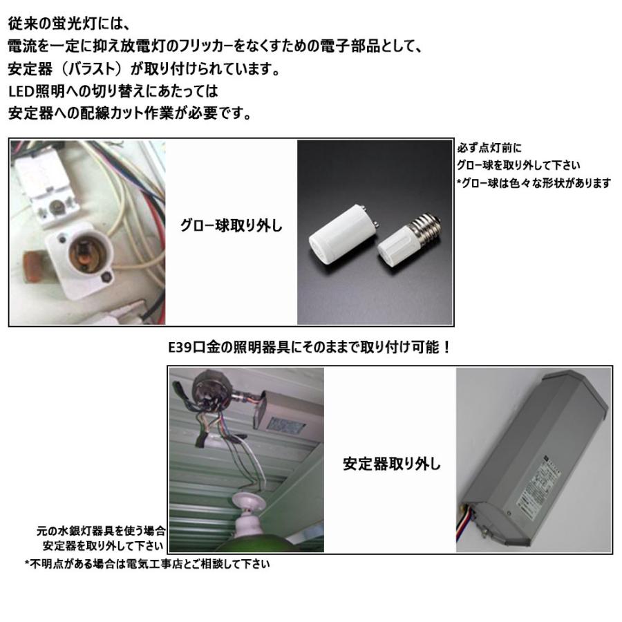 水銀灯からledへ交換 水銀灯400w 相当 ledコーンライト 60W E39口金