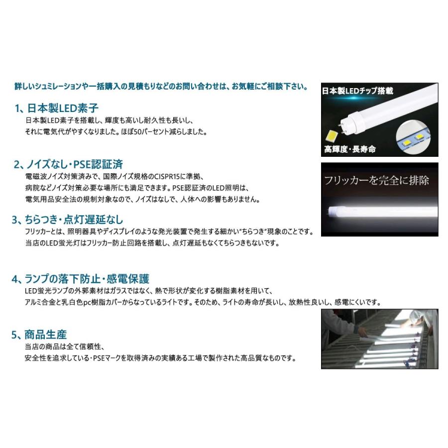 特売 2本 LED蛍光灯 直管型ledランプ 40w形 40W形 直管120cm 36w