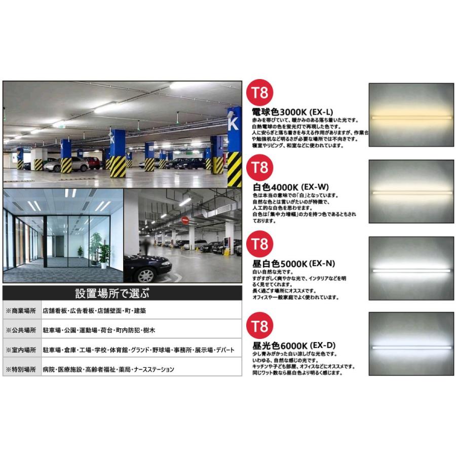 2本 LED蛍光灯 40W形 倉庫照明 工場用led照明 直管型ledランプ 36w