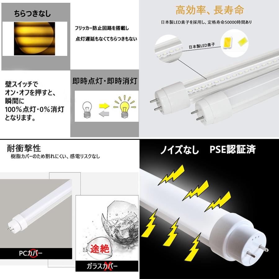 【決まりました】屋外使用可能 LED直管ライト2個セット ¥5,000 2本 LED蛍光灯 40W形 倉庫照明 工場用led照明 直管型ledランプ 36w