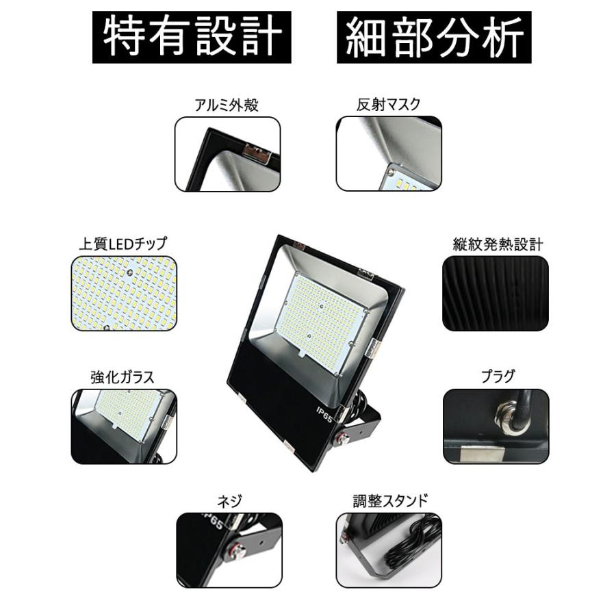 工場用led照明 高天井用led照明 led投光器 屋外用 日本製 led素子 led