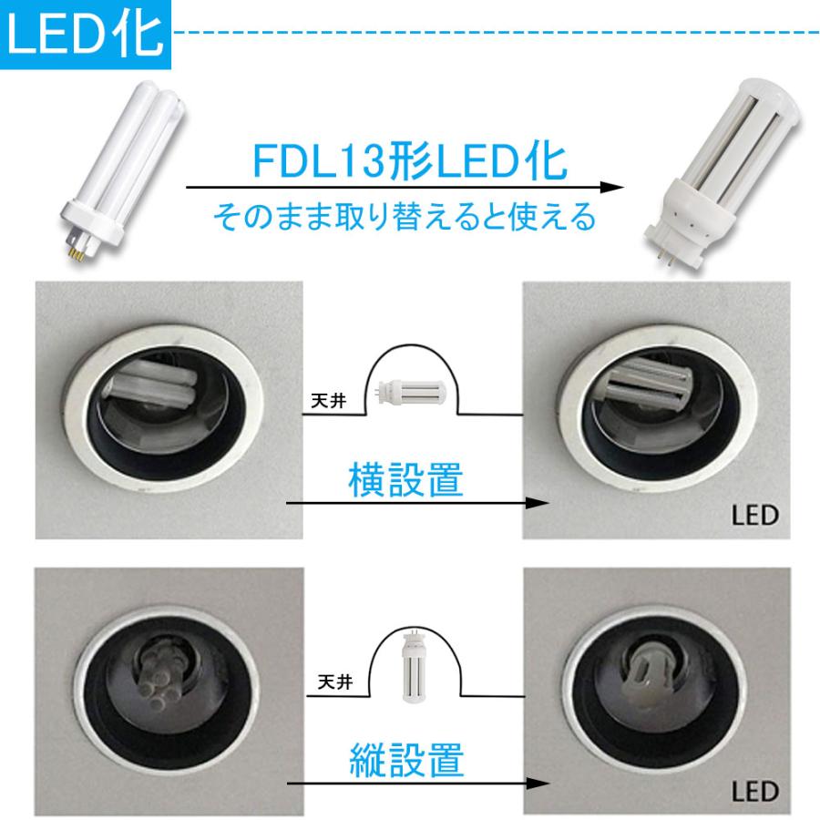 FDL13EX-N LED コンパクト蛍光灯 LED化 FDL13EX LED交換 3波長形昼白色 日立 三菱 パナソニック 東芝 FDL13形蛍光灯代替 コンパクト形蛍光灯ランプ 6W GX10Q対応｜nihon-koueki｜02