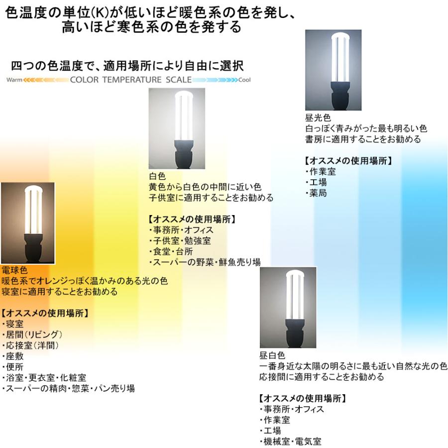 fdl13ex-l fdl13ex-w fdl13ex-n fdl13ex-d コンパクト蛍光灯 led化