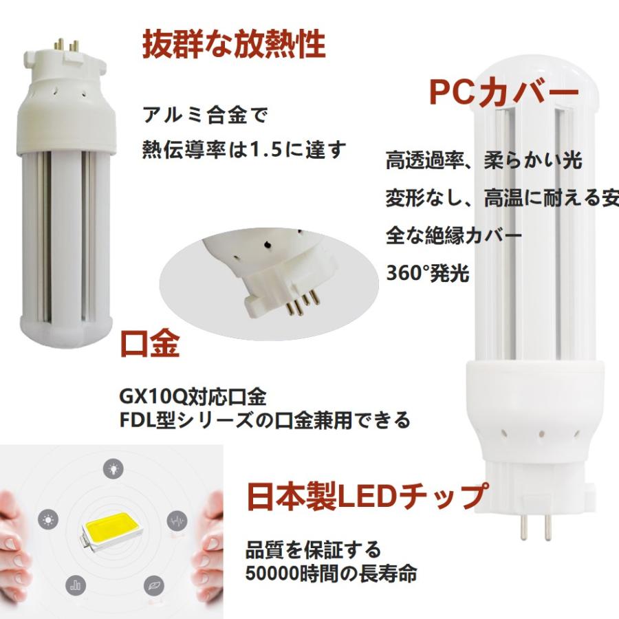 27形FDL27EX led交換コンパクト蛍光灯FDL27EX-L3波長電球色 12w 1920lm GX10Q口金 LED蛍光ランプ ツイン蛍光灯【 電球色】 :FDL27-12W-C-L1:余光照明 - 通販 - Yahoo!ショッピング 27形FDL27EX led交換コンパクト蛍光灯FDL27EX-L3波長電球色 12w 1920lm GX10Q口金 LED蛍光ランプ ツイン蛍光灯【 電球色】 :FDL27-12W-C-L1:余光照明 - 通販 - Yahoo!ショッピング