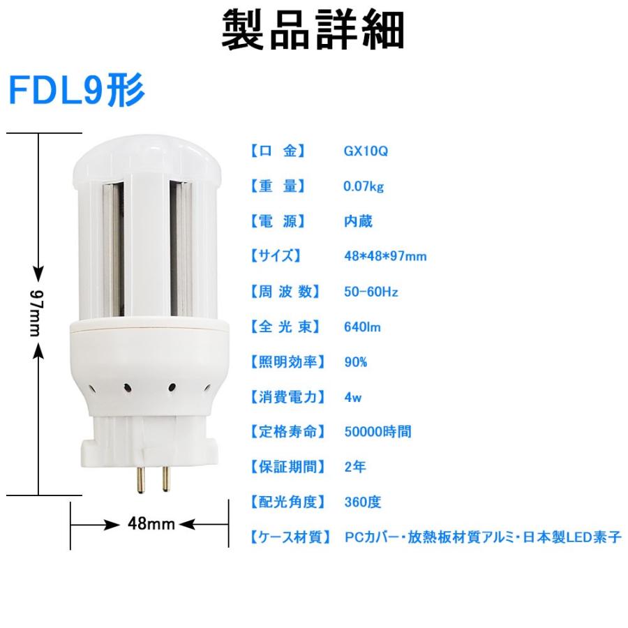 Led コンパクト蛍光灯 全方向タイプ コンパクト形ledランプ Fdl27形 Ledライト Led蛍光灯 コンパクト蛍光灯led Gx10q 一般電球形 グロー式工事不要