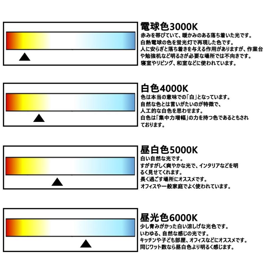 fhp105形 ツイン蛍光灯 ledに交換 FHP105EN-PD 3波長形昼白色 Hfユー