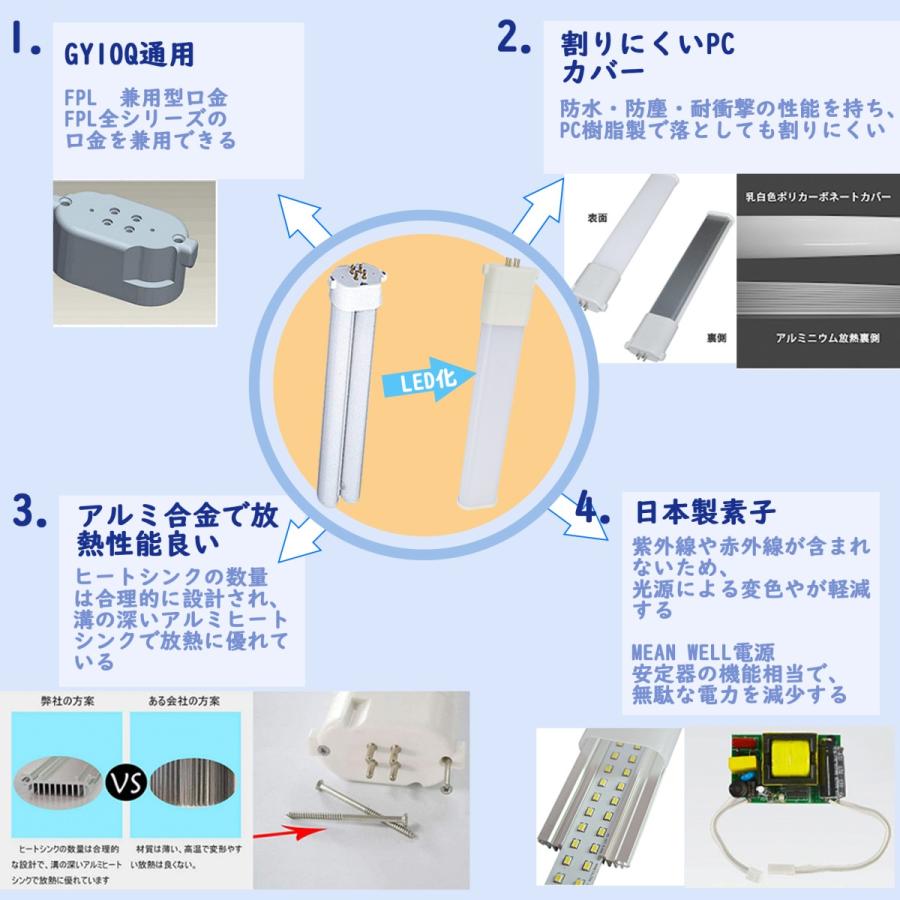 fhp105形 ツイン蛍光灯 ledに交換 FHP105EL FHP105EW FHP105EN