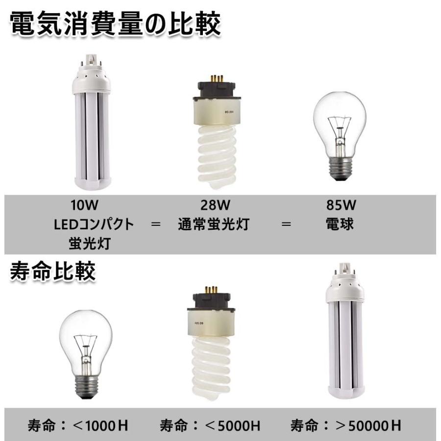 FHT24EX ツイン蛍光灯 fht24led交換用コンパクト蛍光灯 FHT24EX-W 10w
