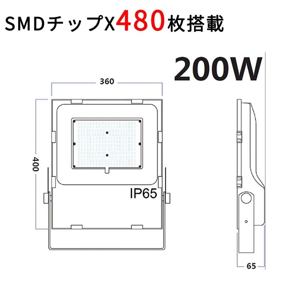 4台セット 200W LED投光器 薄型LED投光器 2000W水銀灯相当 ハイパワー