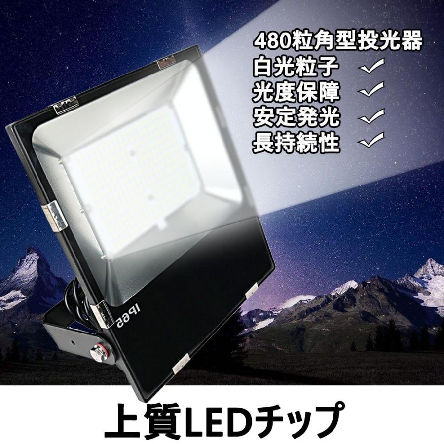 led投光器 200W 工場用led照明 屋外用 明るい 水銀灯からledへ交換 高