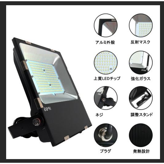 LED投光器 LEDライト 50W 8000lm 業務用LED投光器50W 作業灯 水銀灯