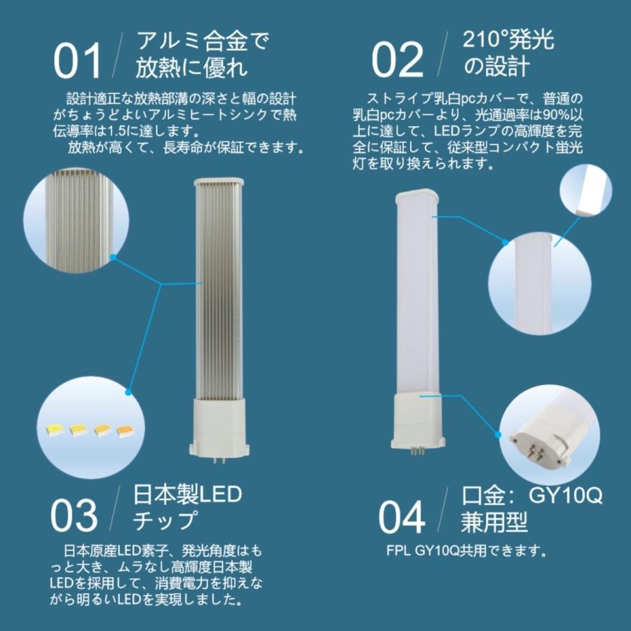 FPL27 FPL27形 FPL27EX FPL27EXL FPL27EXW FPL27EXN FPL27EXD LED蛍光