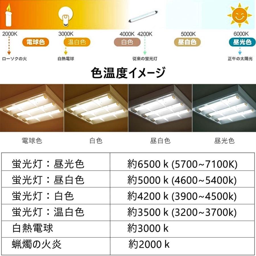 fpl28 fpl28形 コンパクト蛍光灯 led蛍光灯 fpl28ex LEDツイン蛍光灯