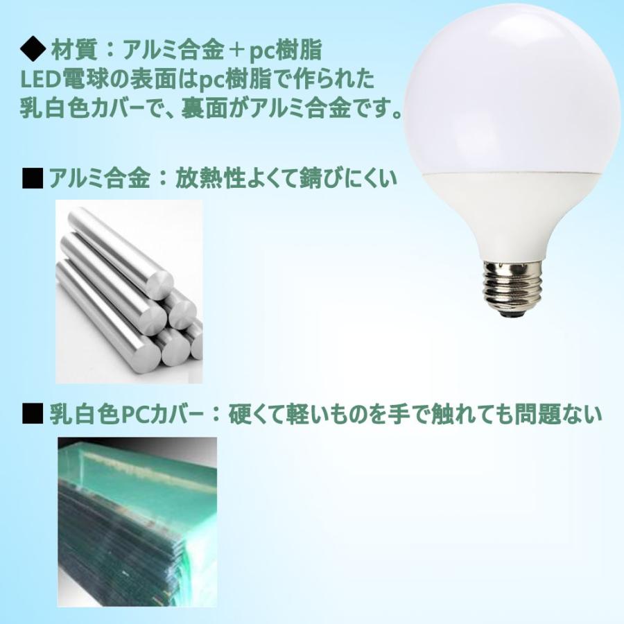 LED電球 E26 口金 電球型蛍光灯 電球色 オレンジ色 150W相当 LED電球 E26 口金 電球型蛍光灯 電球色 オレンジ色 150W相当